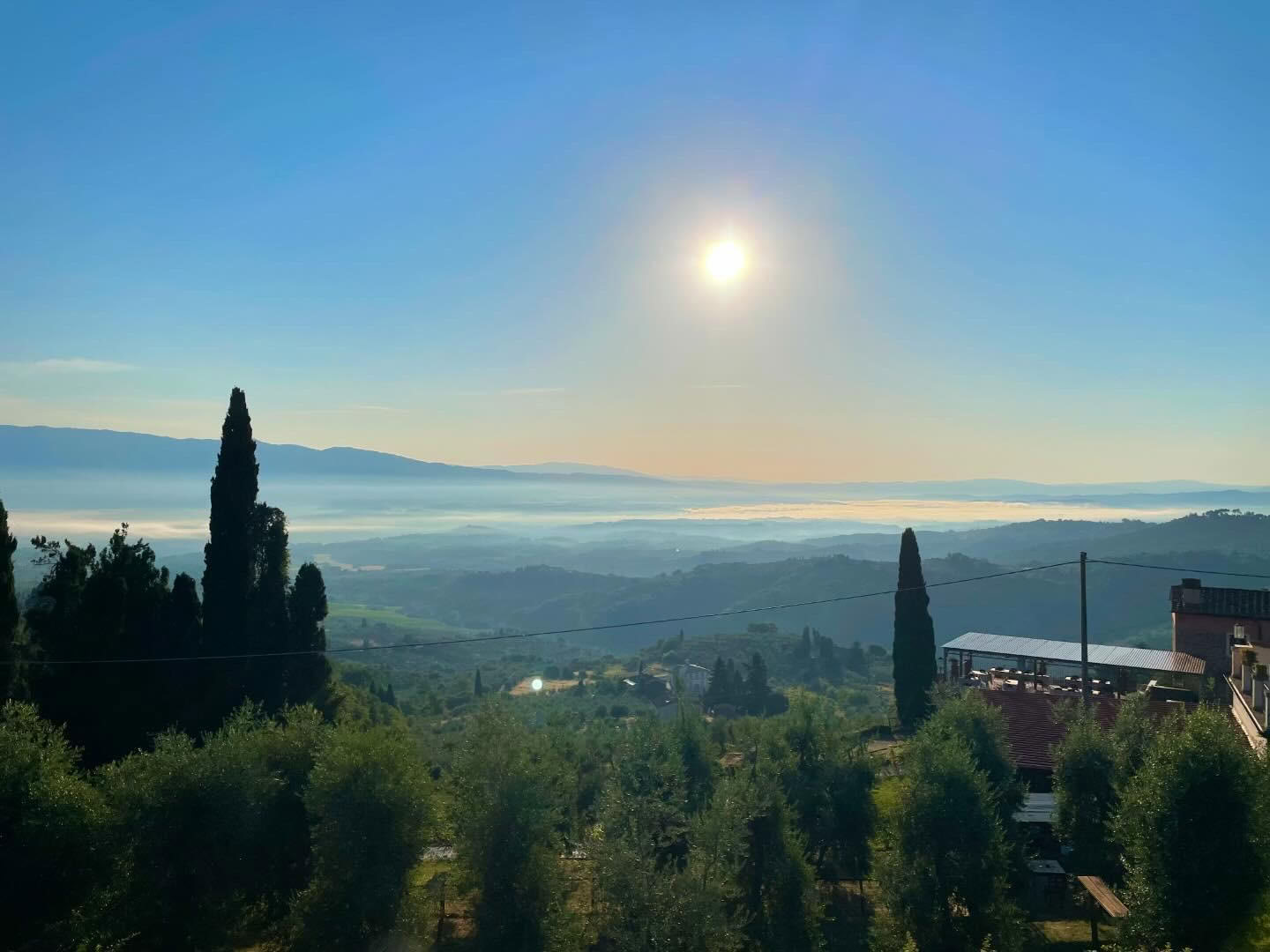 New Year Rejuvenation and reset Ritiro