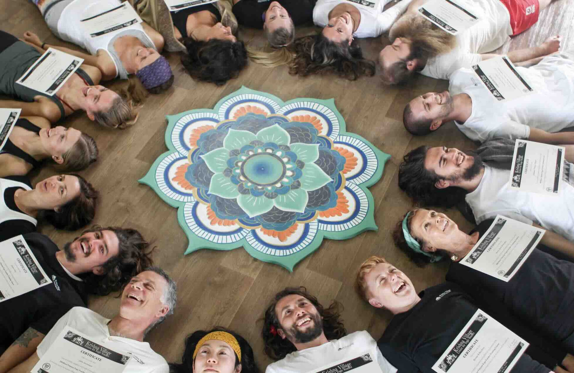 Yoga Teacher Training Intensive (RYT-200)
