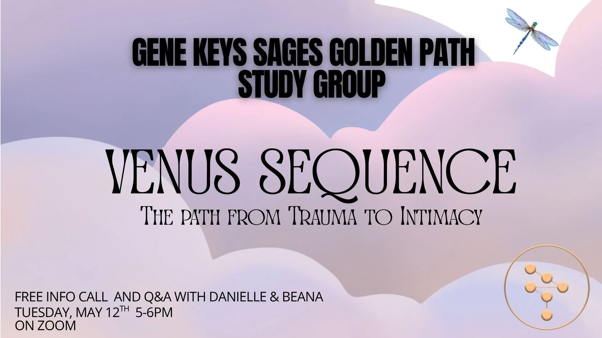 The Gene Keys Study Group: Introduction to the Venus Sequence — Rootstock Ritiro