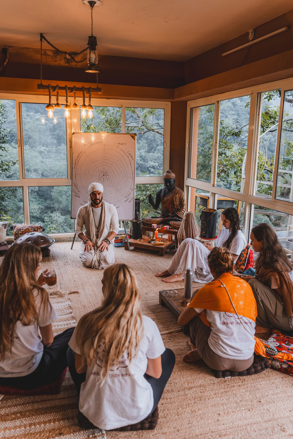 200 ore YTT a Rishikesh – 27 gen. – 18 feb. 2027