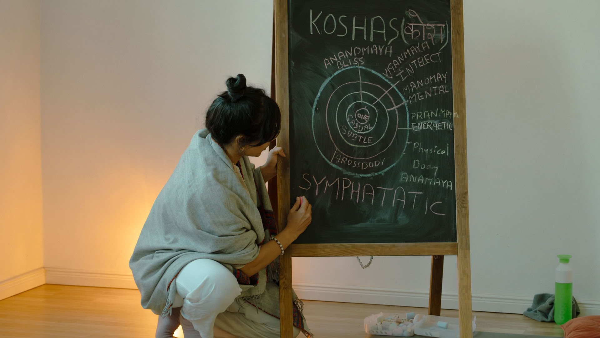 Workshop di Pranayama e Breathwork a Berlino — Certificato YACEP