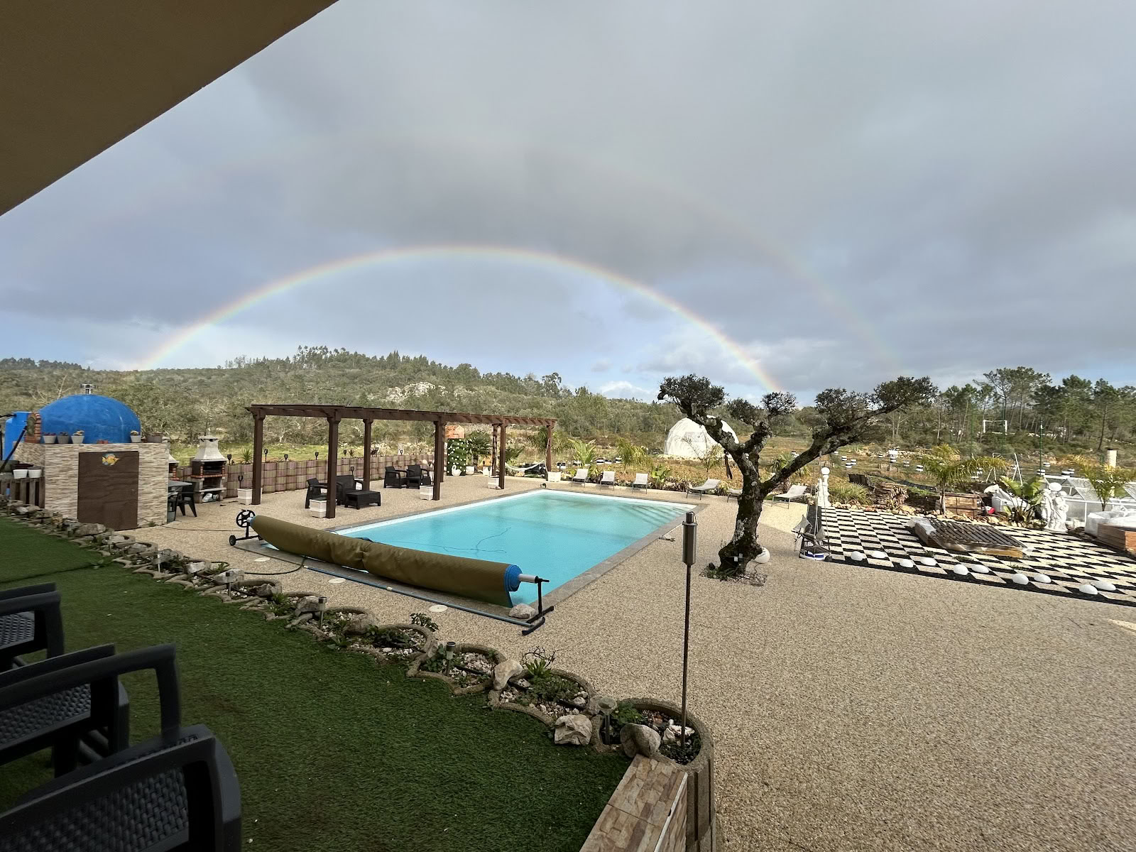 iRetreat Portogallo